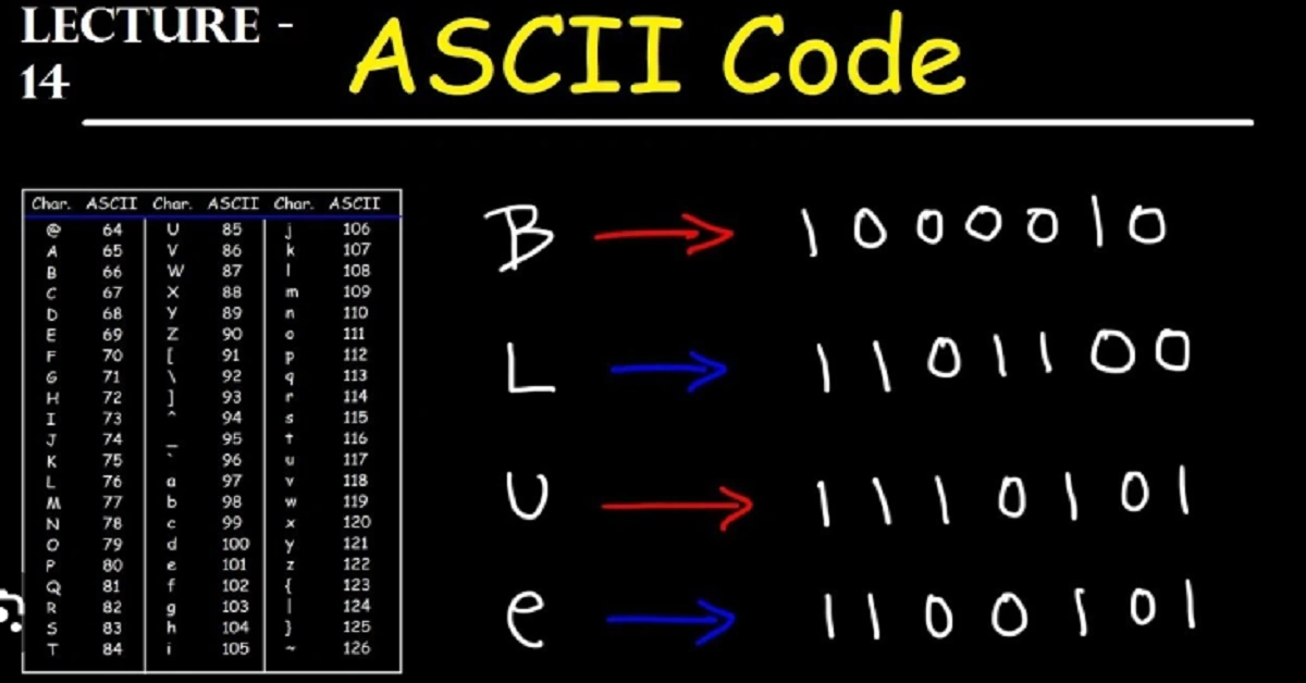 Decoding the Alphanumeric Enigma: 001-jt1ufzowufazsowkyhtirw-429770558